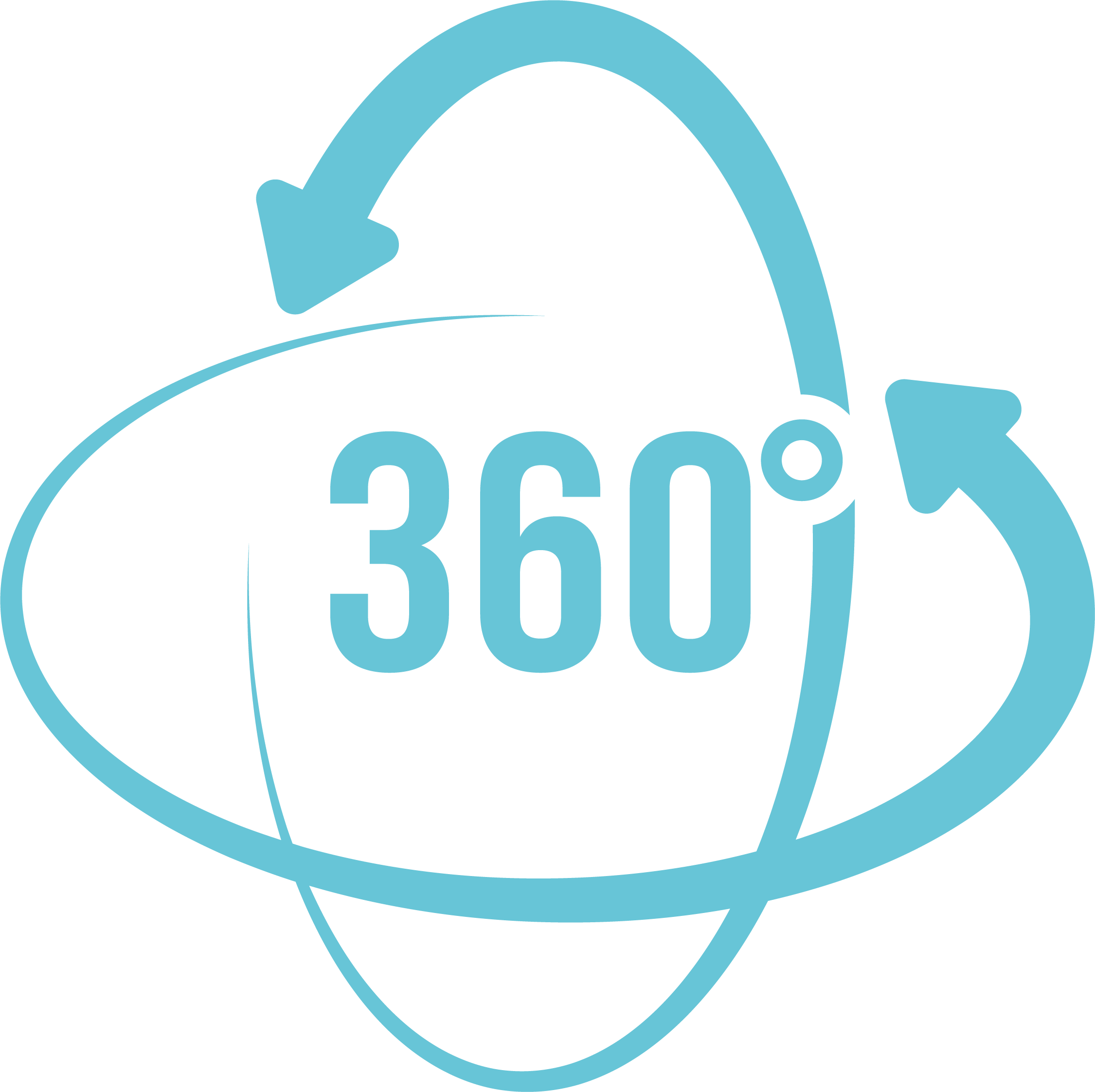 360Grad Unser Biker Special